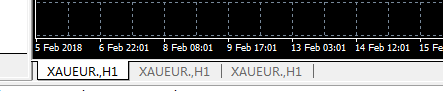 MT4可以2个EA同时使用吗？如何多个EA同时运行？
