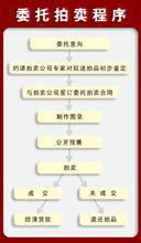 拍卖