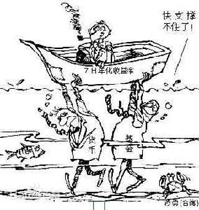 货币市场基金