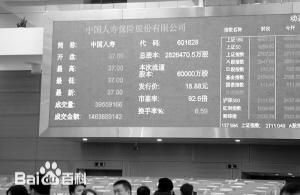 开盘价