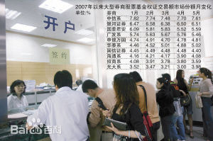 佣金